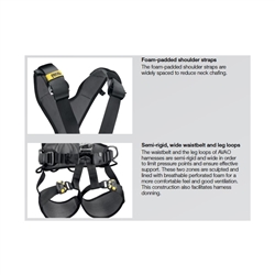 PETZL AVAO Rope Access Safety Harness, PETZL-C71AAA