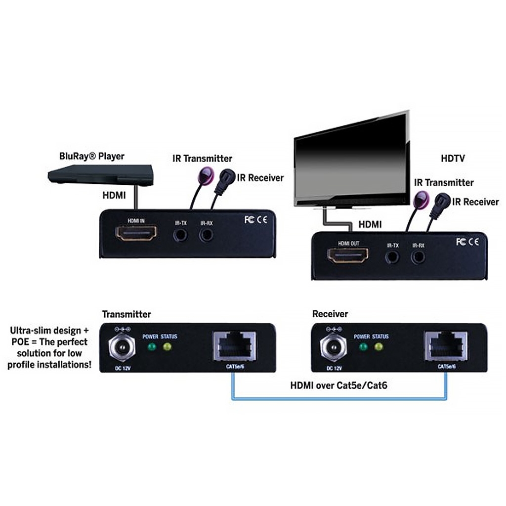 Vanco EVEX2006 Evolution HDMI deals extender Single Cat5e/6 Cable Extender